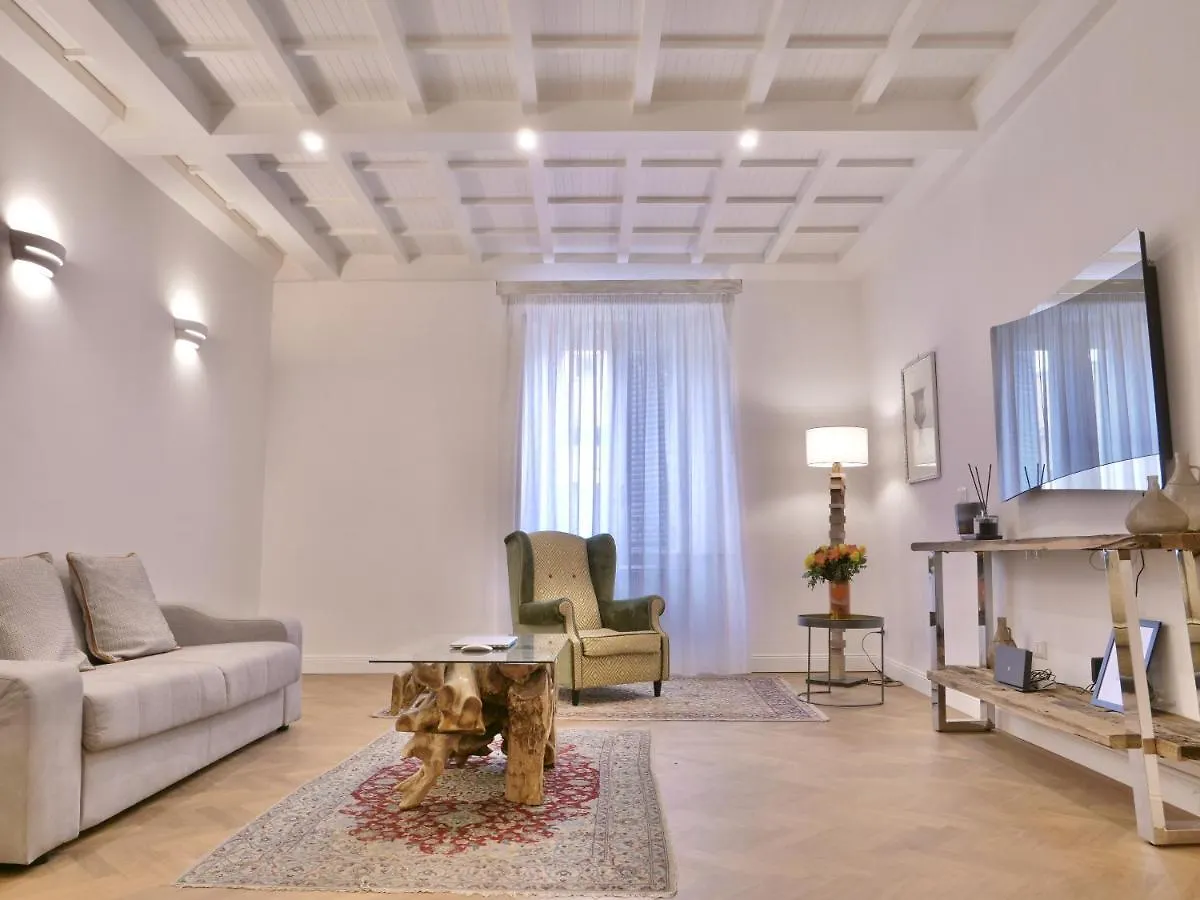 Helmirage Trevi Suite Rome 0*,  Italy
